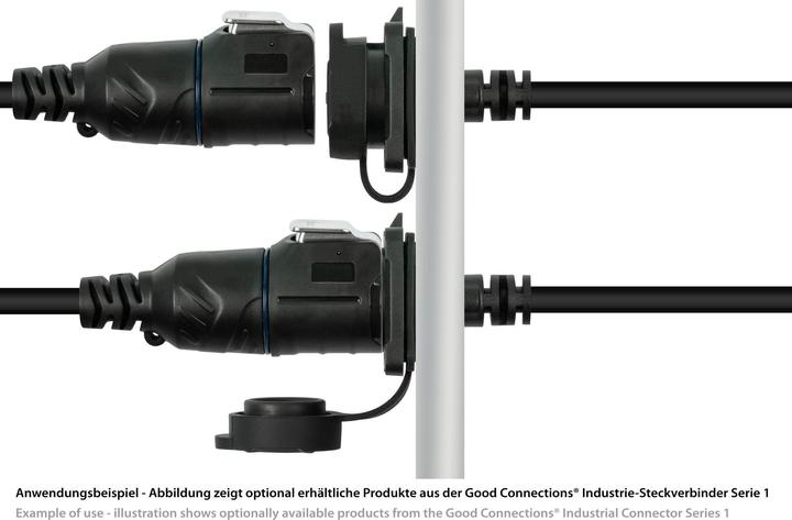 Productafbeelding Good Connections Industriële stekker S1