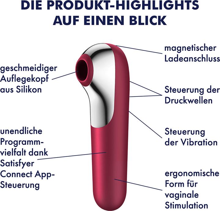 Actual product image Satisfyer Dual Love Air Pulse