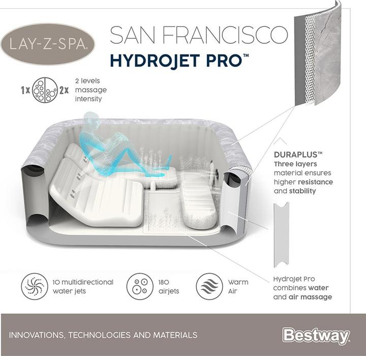 Produktbild Bestway Lay-Z-Spa San Francisco Smart Hydro Jet Pro (7 Pers.)