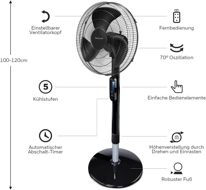 Image du produit Honeywell HSF600BE4 (48 dB)
