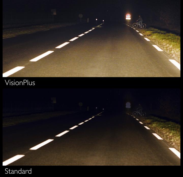 Immagine prodotto Philips ColorVision (H7)