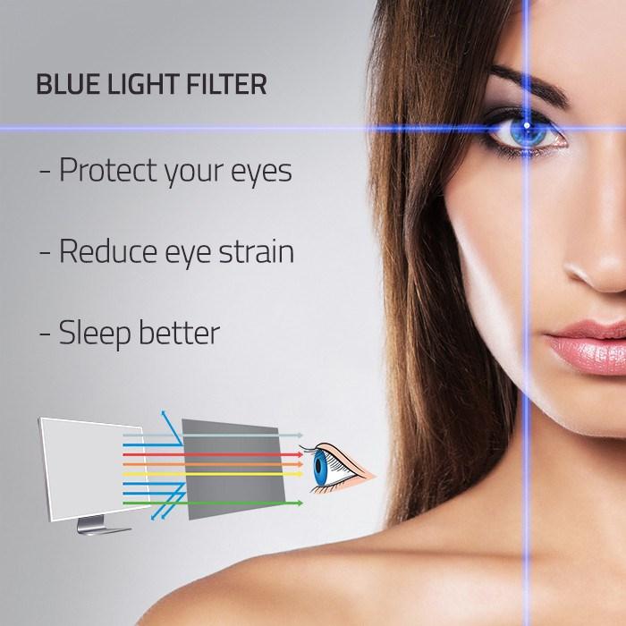 Actual product image Qoltec Blue light filter 24 | 16:9 | eye care | anti-glare | matt | per monitor (24", 16 : 9)