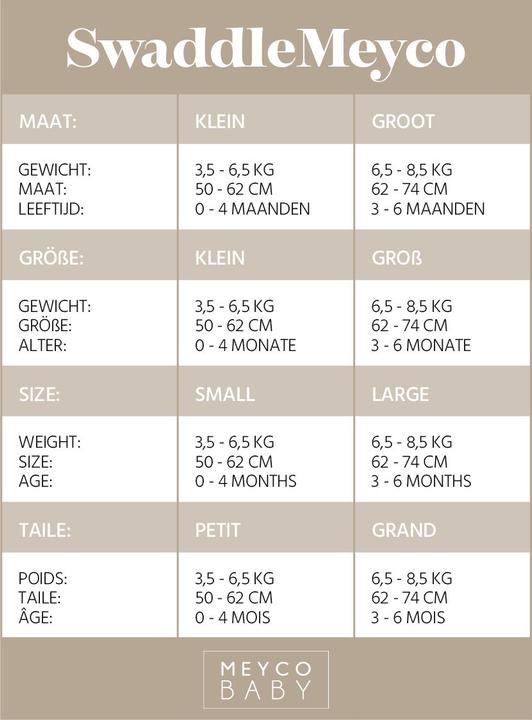 Nutritional values and ingredients Meyco Swaddle