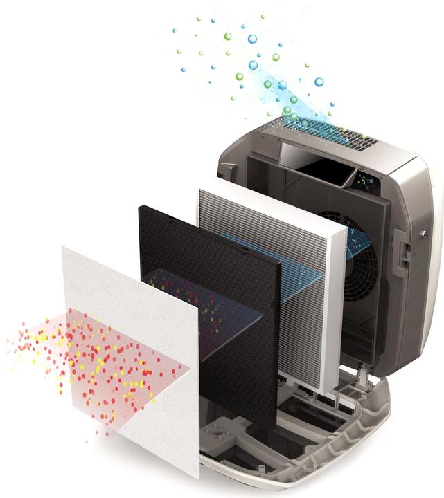 Actual product image Fellowes Aeramax Pro Amiiis (65 m²)