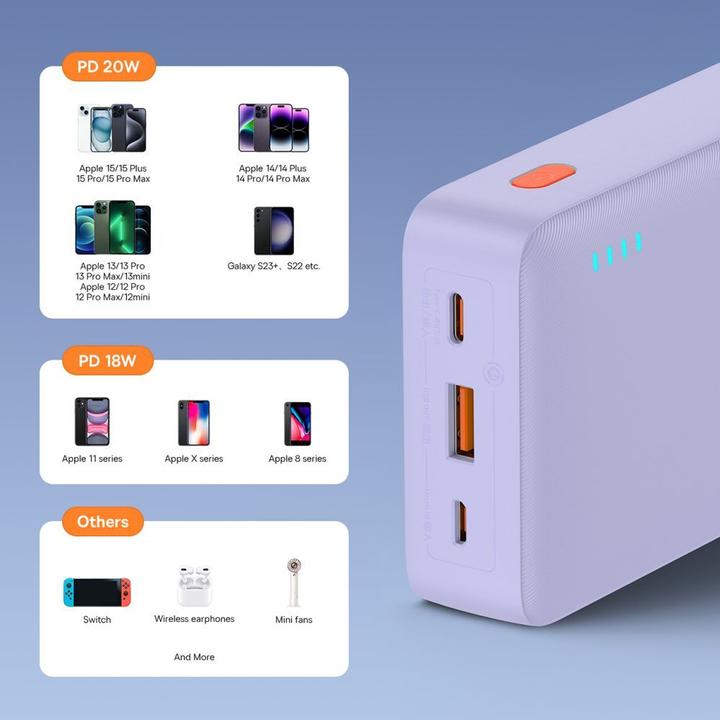 Produktbild Baseus Airpow 20000mAh 20W powerbank (purple) (20000 mAh, 20 W, 74 Wh)
