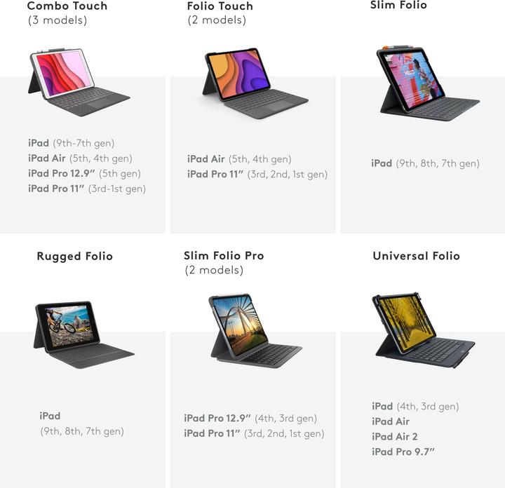 Actual product image Logitech Combo Touch (CH, iPad Pro 11 2020 (2. Gen), iPad Pro 11 2022 (4th Gen), iPad Pro 11 2018 (1. Gen), iPad Pro 11 2021 (3rd Gen))