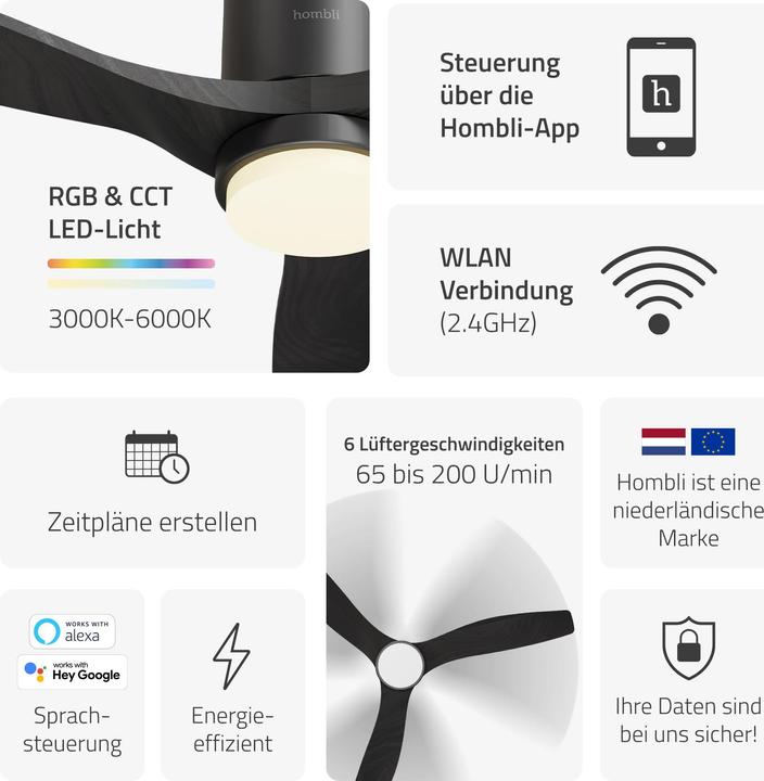 Image du produit Hombli Deckenventilator mit Licht (43 dB)