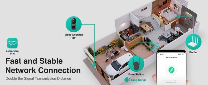 Image du produit Botslab Doorbell vidéo, 6400mAh Capacity, 180° Wide-Angle Vision, 32G Internal Storage, Human Detect (WiFi)
