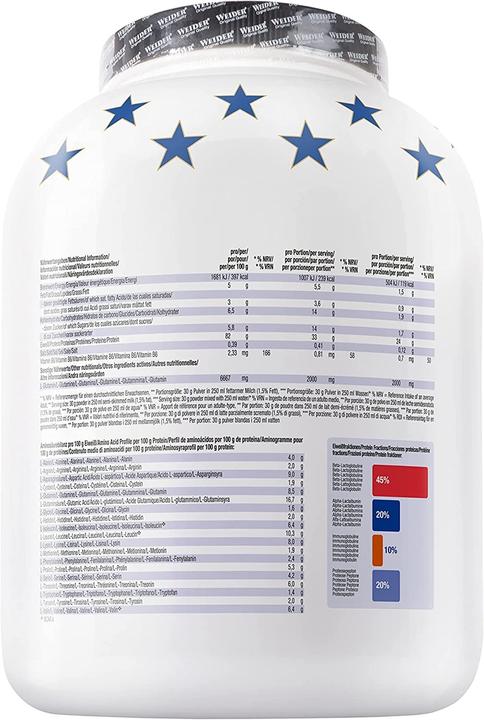 Valori nutrizionali e ingredienti Weider Proteine del siero di latte premium (Cioccolato, Torrone, 1 pz., 2300 g)
