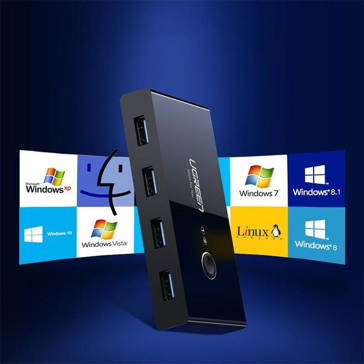 Image du produit Ugreen Boîtier de commutation de partage 30768B, USB 3.0