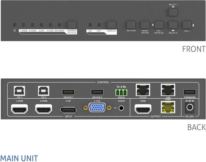 Actual product image Purelink Pt-Psw-42