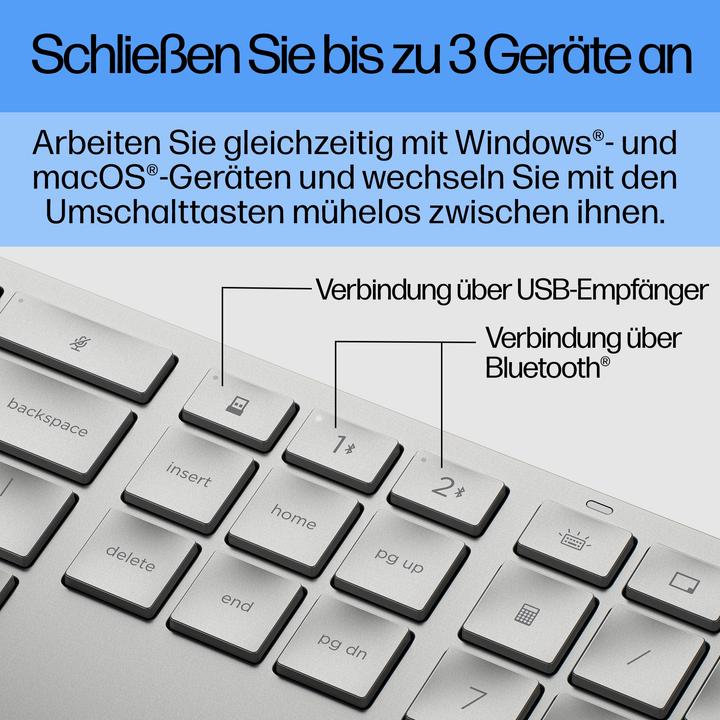 Actual product image HP 970 (DE, Cable, Wireless)