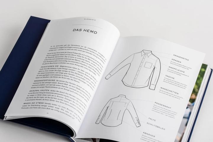 Immagine prodotto The Sartorialist Man (Tedesco, Scott Schuman, 2021)
