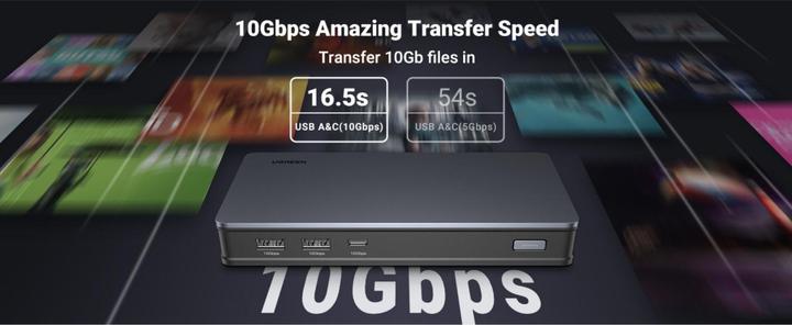 Immagine prodotto Ugreen CM615 (USB-C, 9 Porti)