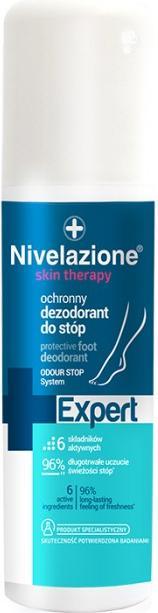 Ideepharm Nivelazione Expert