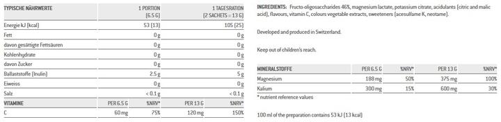 Nutritional values and ingredients Sponser Magnesium Plus (Multifruit, 20 pcs., 130 g)