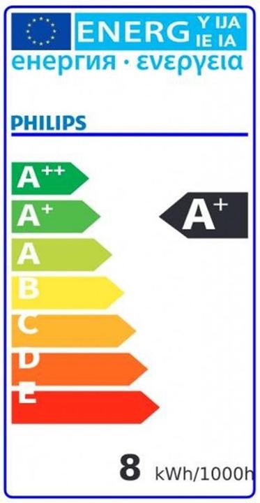 Energie-Label Philips Professional CorePro PLL (2G11, 24 W, 3200 lm, 1 x, A)