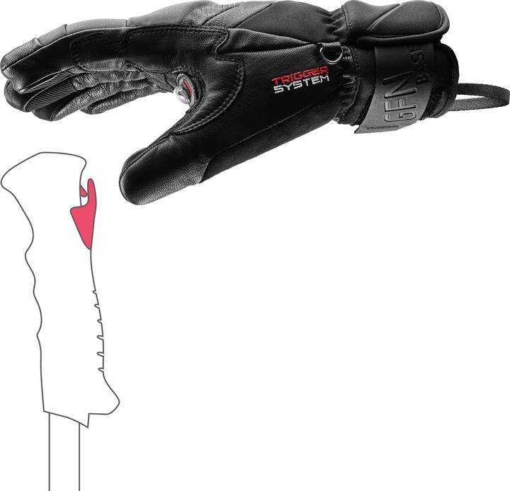 Actual product image Leki Griffin Base 3D Trigger Gloves (7.5)