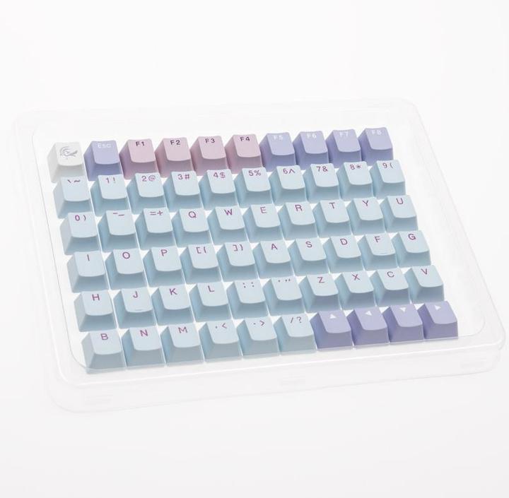 Actual product image Ducky Macaron PBT Doubleshot Set