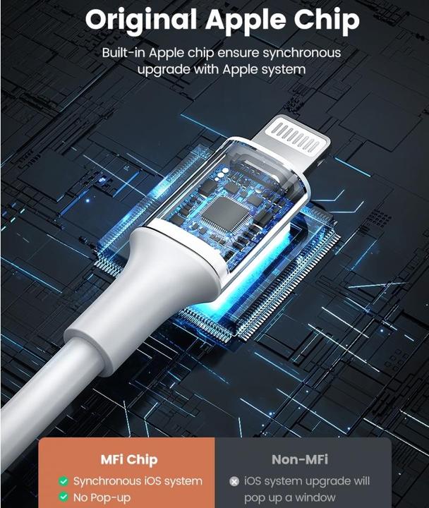 Actual product image Ugreen Lightning to USB-A 2.0 Cable (0.25 m, USB 2.0)