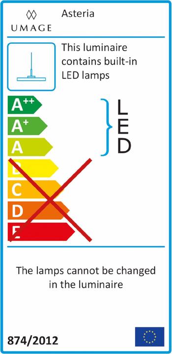 Energy Label Umage Asteria (1300 lm)