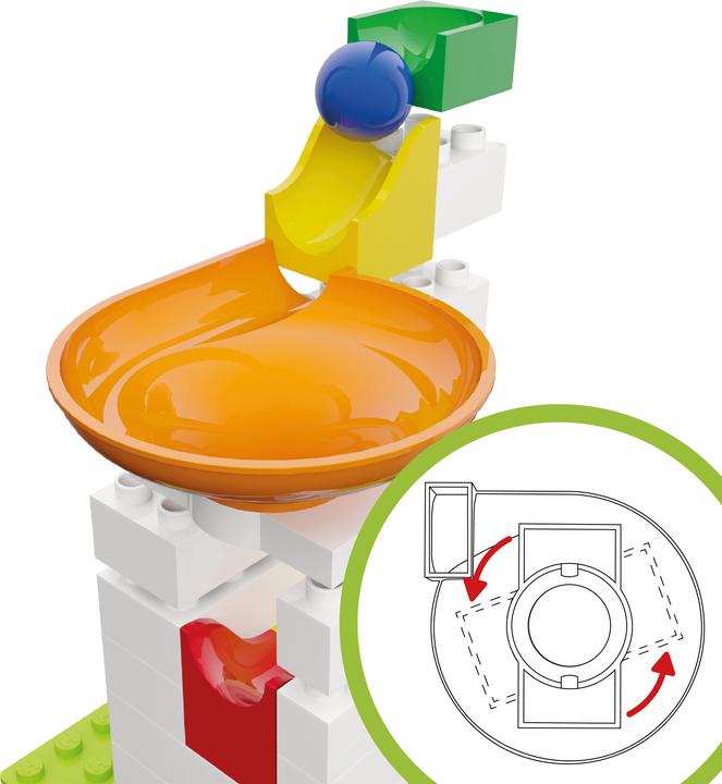 Actual product image Hubelino Funnel supplement