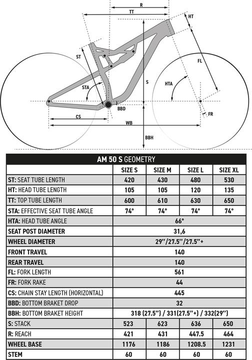 Image du produit Rockrider AM 50 S (42.90 cm)