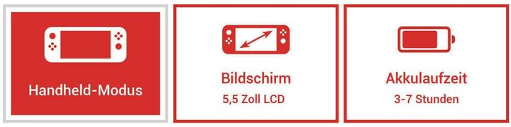 Image du produit Nintendo Switch Lite - Jaune