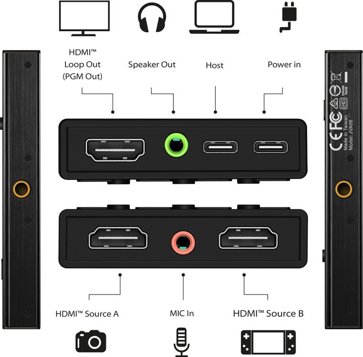 Produktbild j5Create Dual HDMI Video Capture (Mac, Windows, Linux)