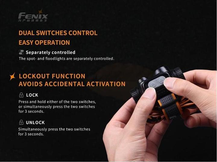 Image du produit Fenix HM65R (1400 lm)
