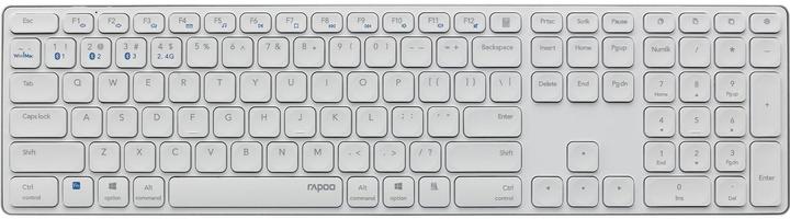 Actual product image Rapoo E9800M (CH, Wireless)