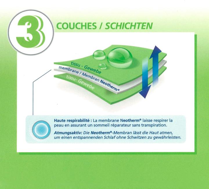 Image du produit Velfont Mékong (90 x 200 cm)