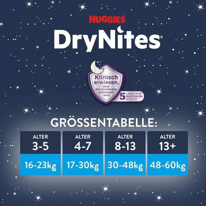 Image du produit Huggies DryNites (Taille M, Pack, 10 pièce(s))