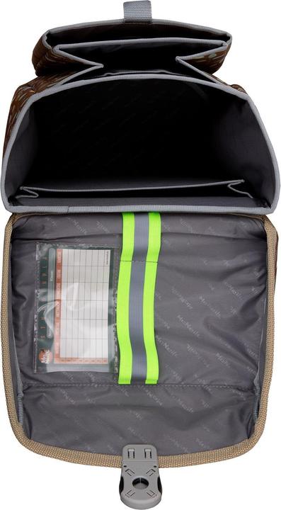 Actual product image Mc Neill Perfecto 5-piece school bag set (22 l)