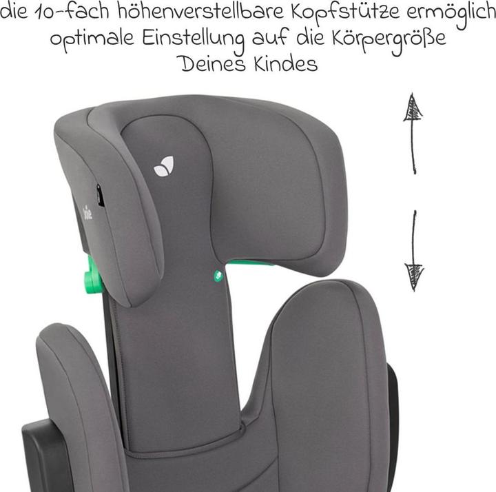 Actual product image Joie I-Trillo (Booster seat, ECE R129/i-Size Standard)