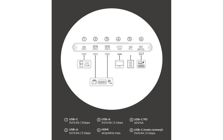 Actual product image Onit Monitorständer & Dockingstation PiuSpazio 49", 6 Ports