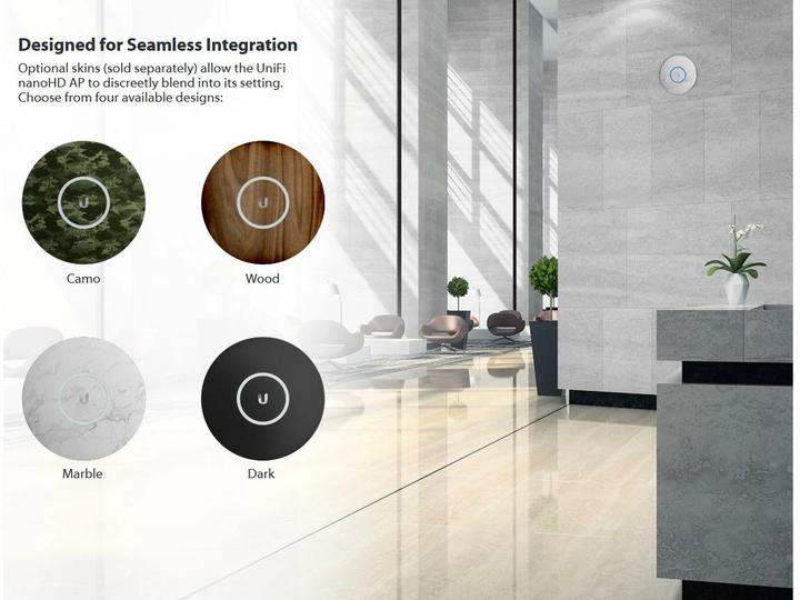 Produktbild Ubiquiti UniFi AP AC NanoHD 3er-Set (1733 Mbit/s)