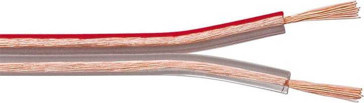 Actual product image Goobay 15118 CU (10 m, 0.50 mm²)