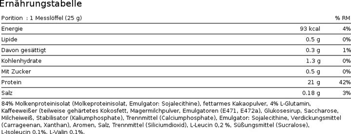 Nährwerte und Zutaten Biotech USA Iso Whey Zero (Schokolade, 1 Stk., 2270 g)