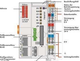 Produktbild Wago Controller (Mikrocontroller)