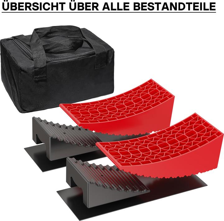 Immagine prodotto Wiltec Rundkeile