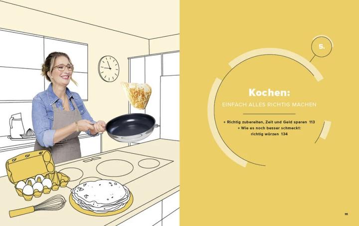 Image du produit Meine besten Küchentipps (Allemand, Yvonne Willicks, Stefanie von Drathen, 2023)