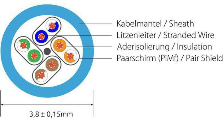 Productafbeelding Wirewin Slanke patchkabel: F/FTP, 7,5m, grijs (U/FTP, CAT6, 7.50 m)