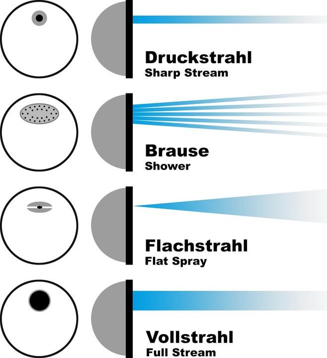Image du produit Wiltec Tuyau spiralé (15 m, 26.16 mm)