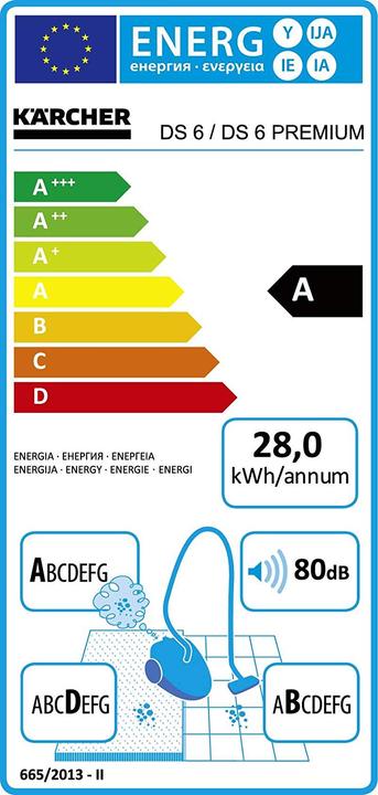 Label énergétique Kärcher DS6 (650 W)