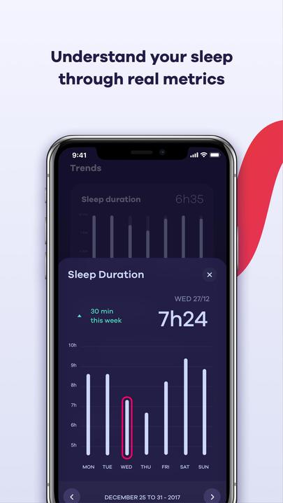 Image du produit Dreem Bandeau de sommeil connecté