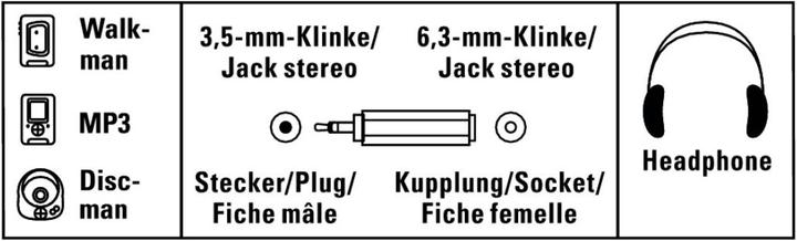 Immagine prodotto Hama Adattatore jack da 3,5 mm - 6,3 mm (Adattatore jack)