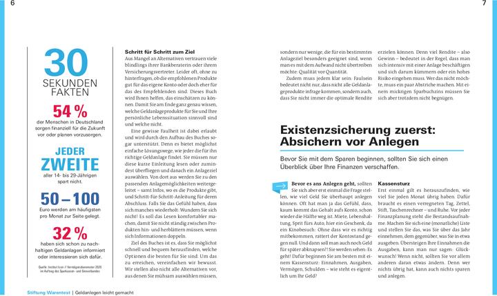 Image du produit Geldanlage für Faule (Allemand, Sina Gross, 2021)
