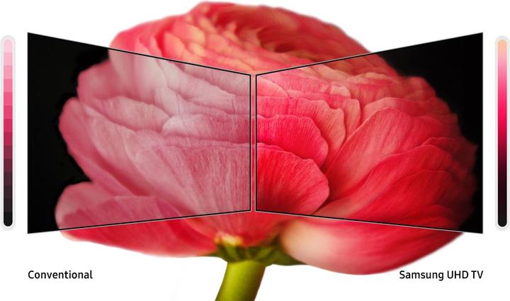 Produktbild Samsung UE43RU7170 (43", LCD, 4K, 2019)