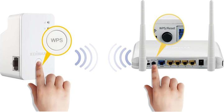Actual product image edimax EW-7438RPn (300 Mbit/s)